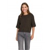 ONLY ΓΥΝΑΙΚΕΙΑ ΠΛΕΚΤΗ ΜΠΛΟΥΖΑ ΠΟΥΛΟΒΕΡ ONLTHEA SS O-NECK 15353023