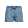 ONLY ΓΥΝΑΙΚΕΙΟ ΤΖΙΝ ΣΟΡΤΣ ONLPEMA LIFE LYOCELL DNM SHORTS NOOS 15226321